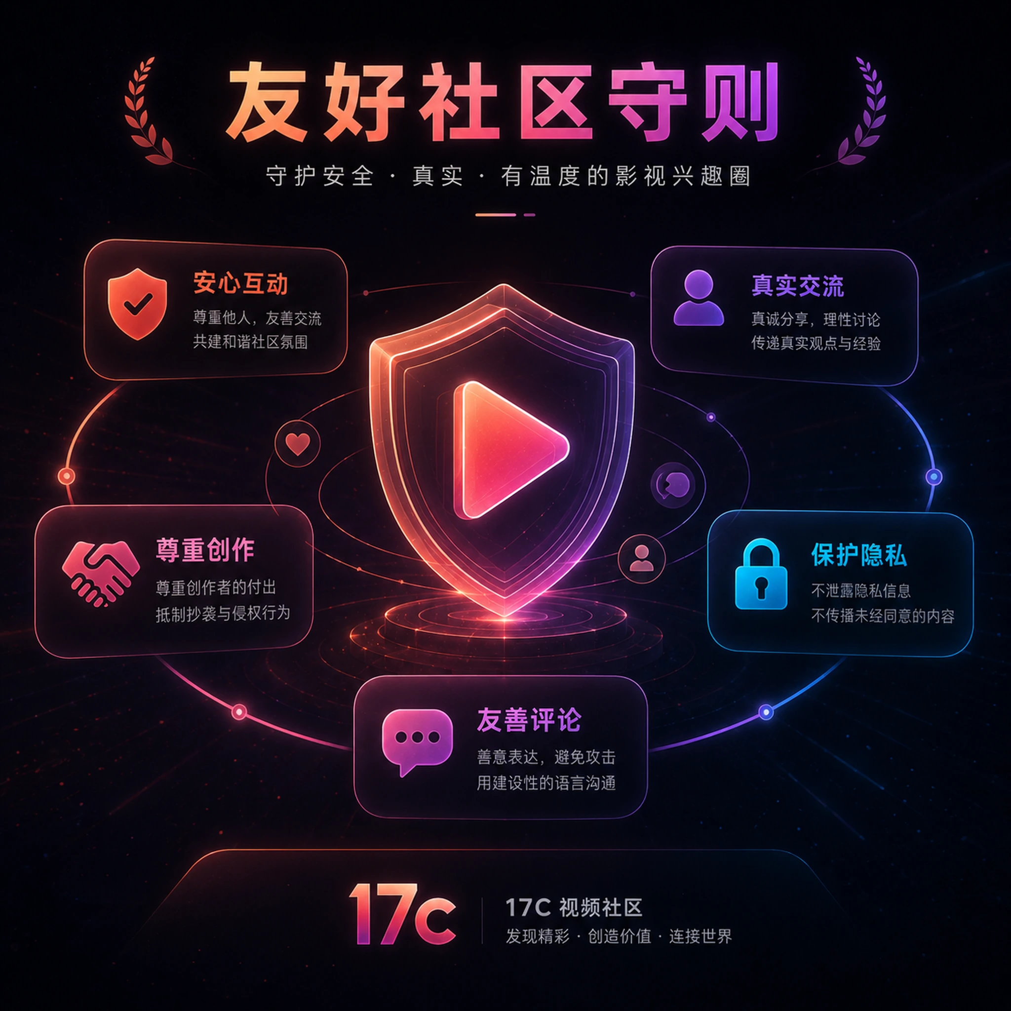 17c隐私保护与人物授权